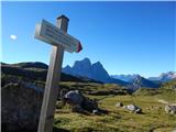 Passo Giau - Monte Formin